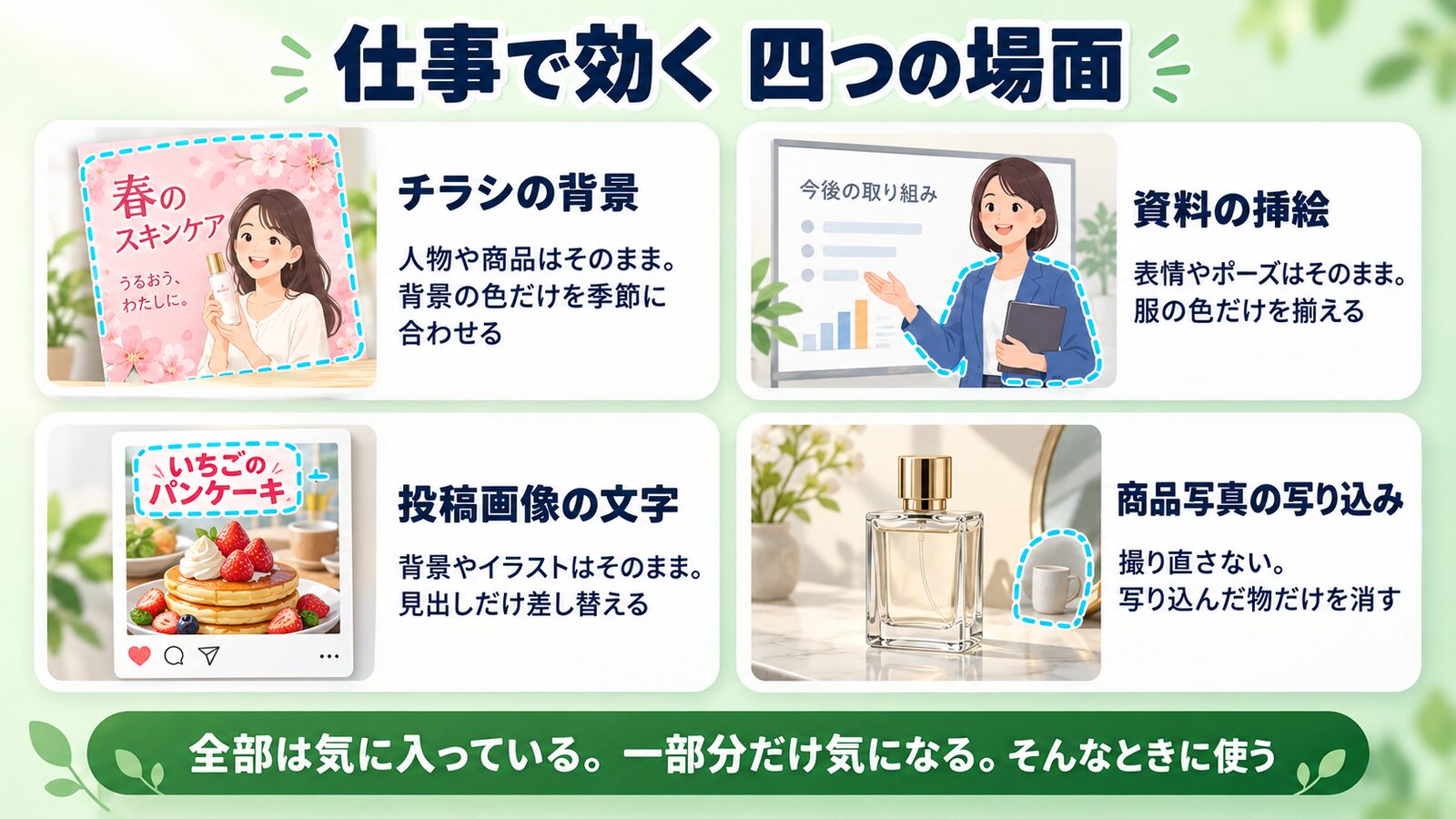 仕事で効く四つの場面
