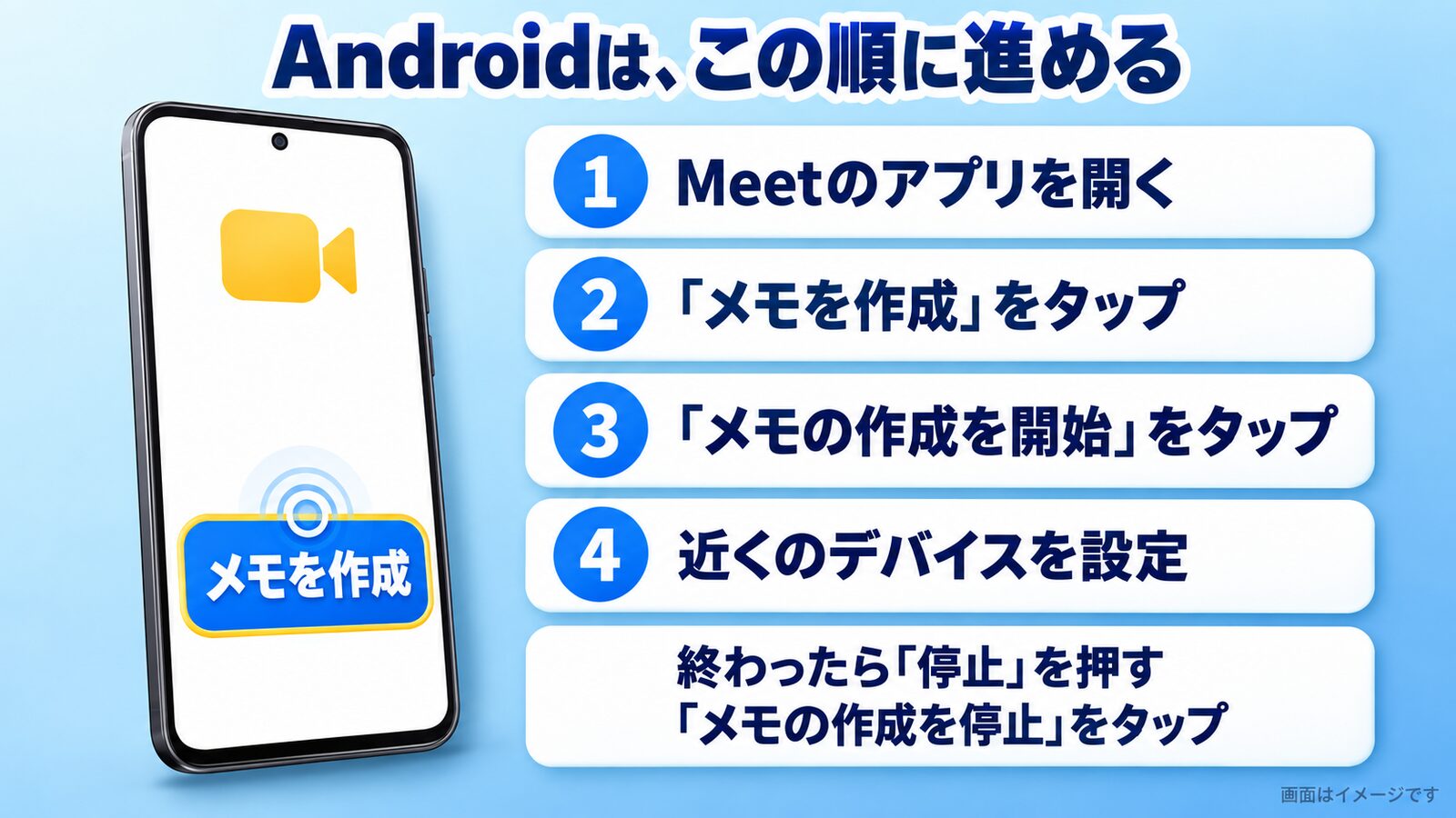 Androidは、この順に進める