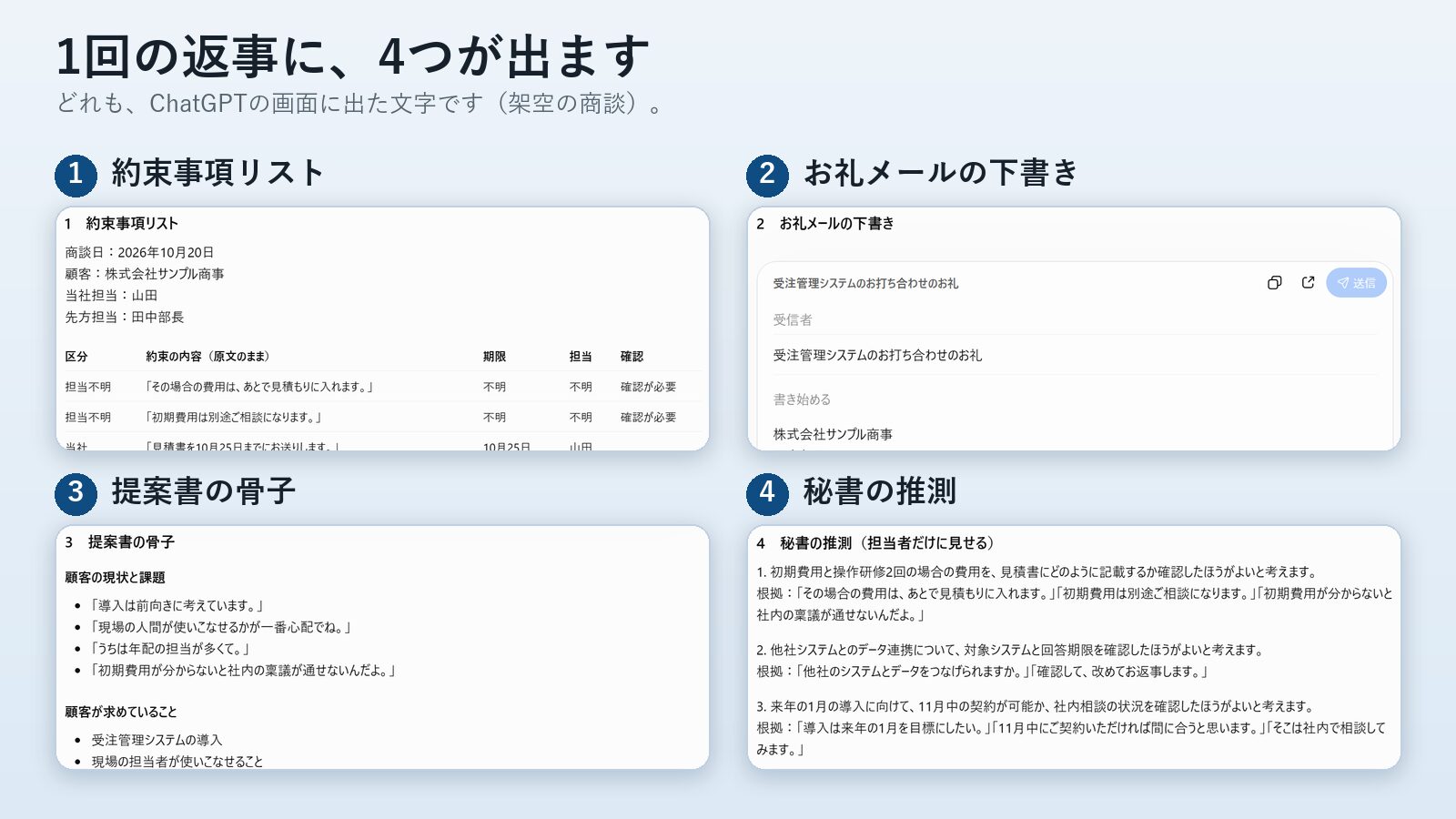 0_4つの出力