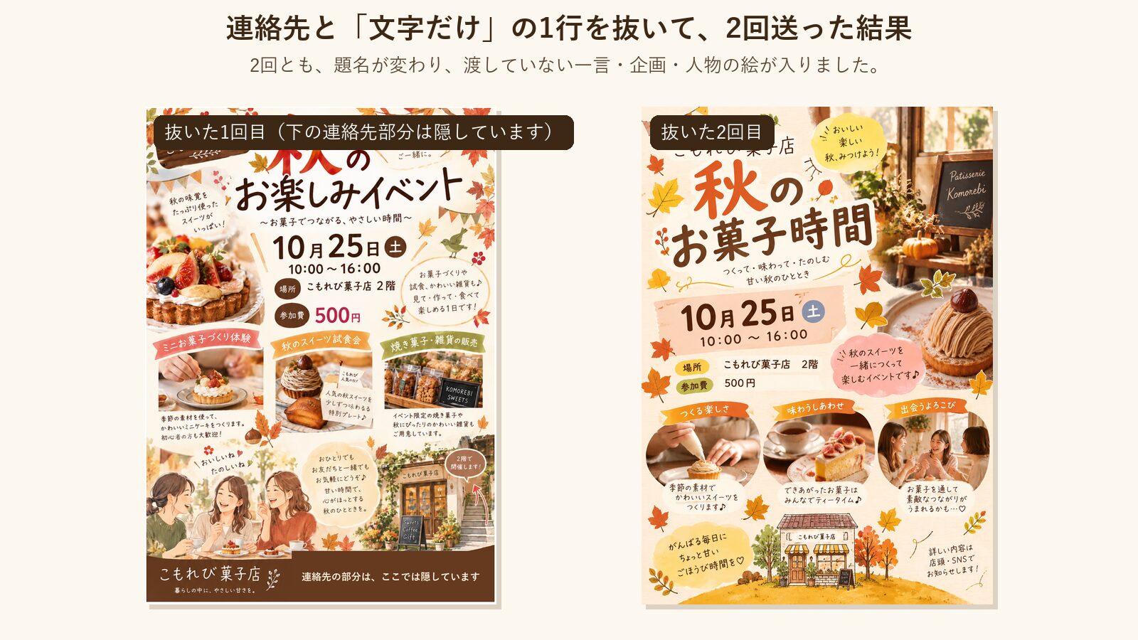 連絡先と「文字だけ」の1行を抜いて2回送った結果