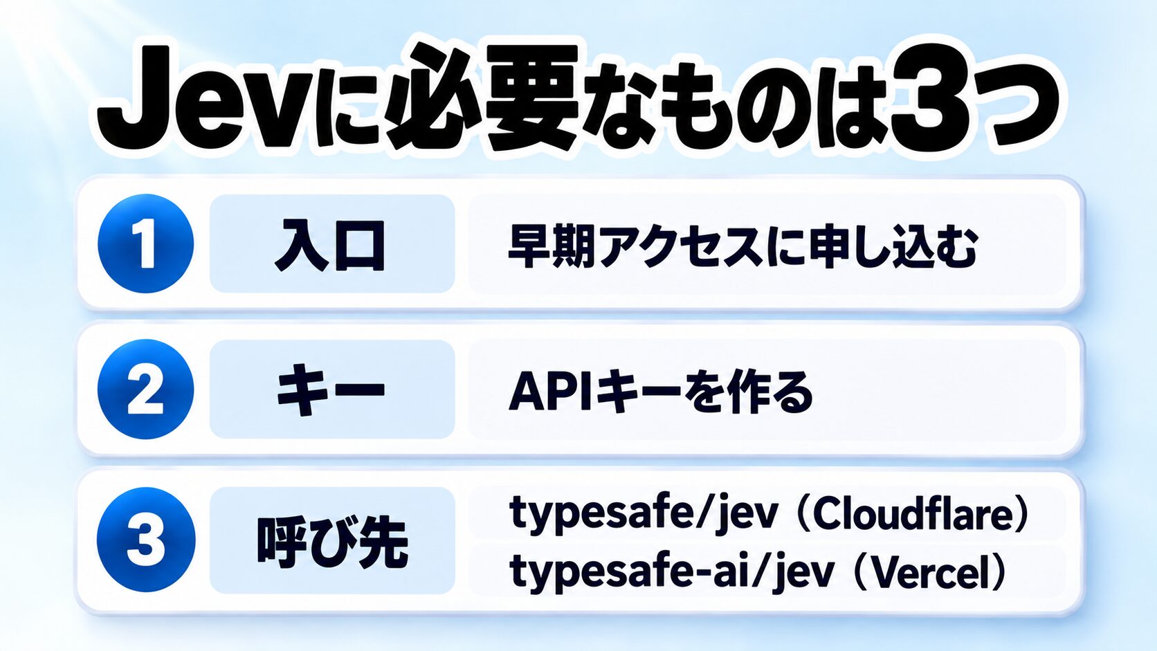 Jevに必要なものは3つ:入口、キー、呼び先