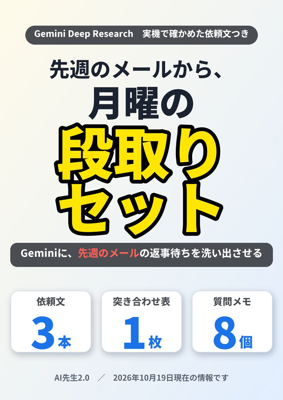 月曜の段取りセットの表紙。依頼文3本、突き合わせ表1枚、質問メモ8個