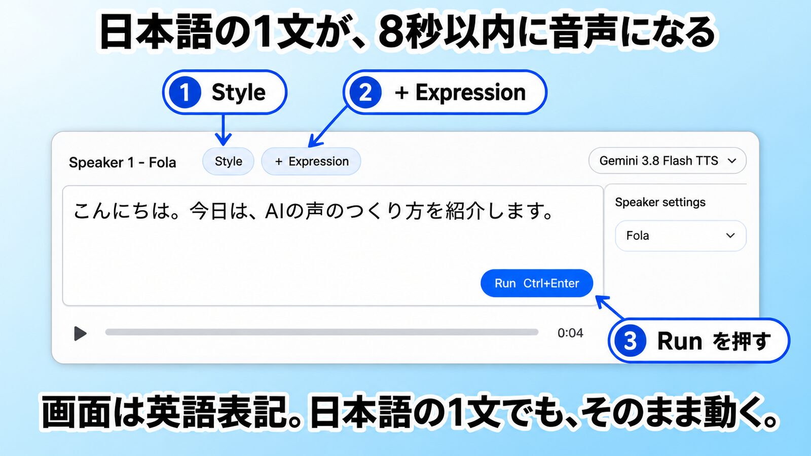 日本語の1文が、8秒以内に音声になる(Google AI Studioの画面)