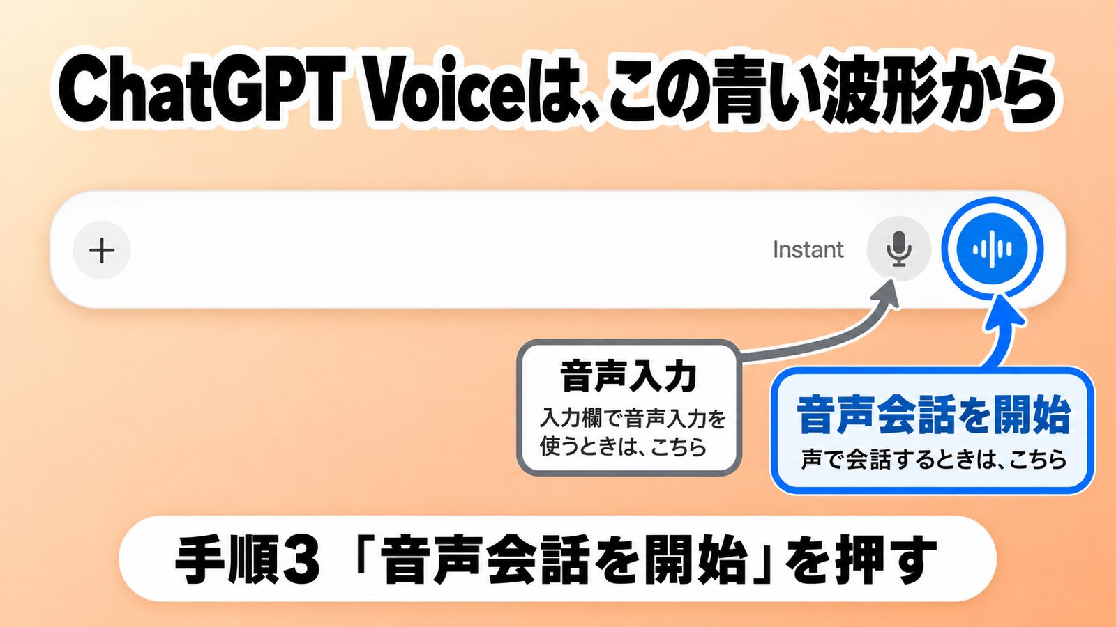 ChatGPT Voiceは、この青い波形から始める