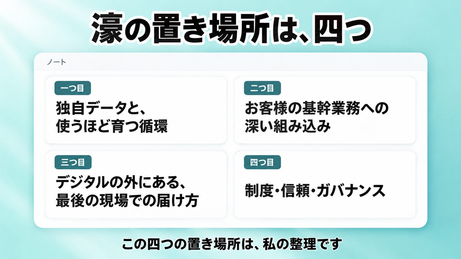 濠の置き場所は四つ