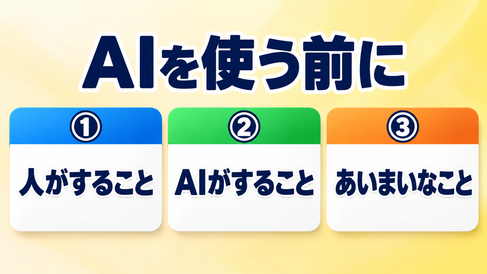 AIを使う前に 人がすること・AIがすること・あいまいなこと