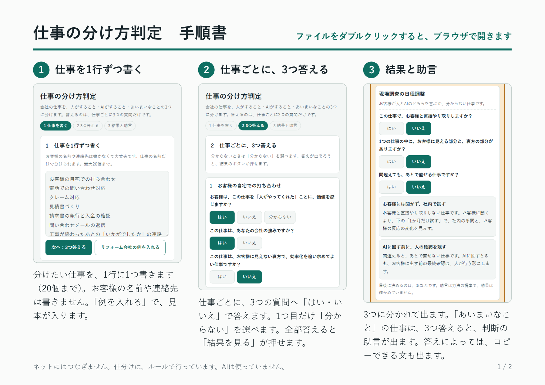 仕事の分け方判定アプリと手順書
